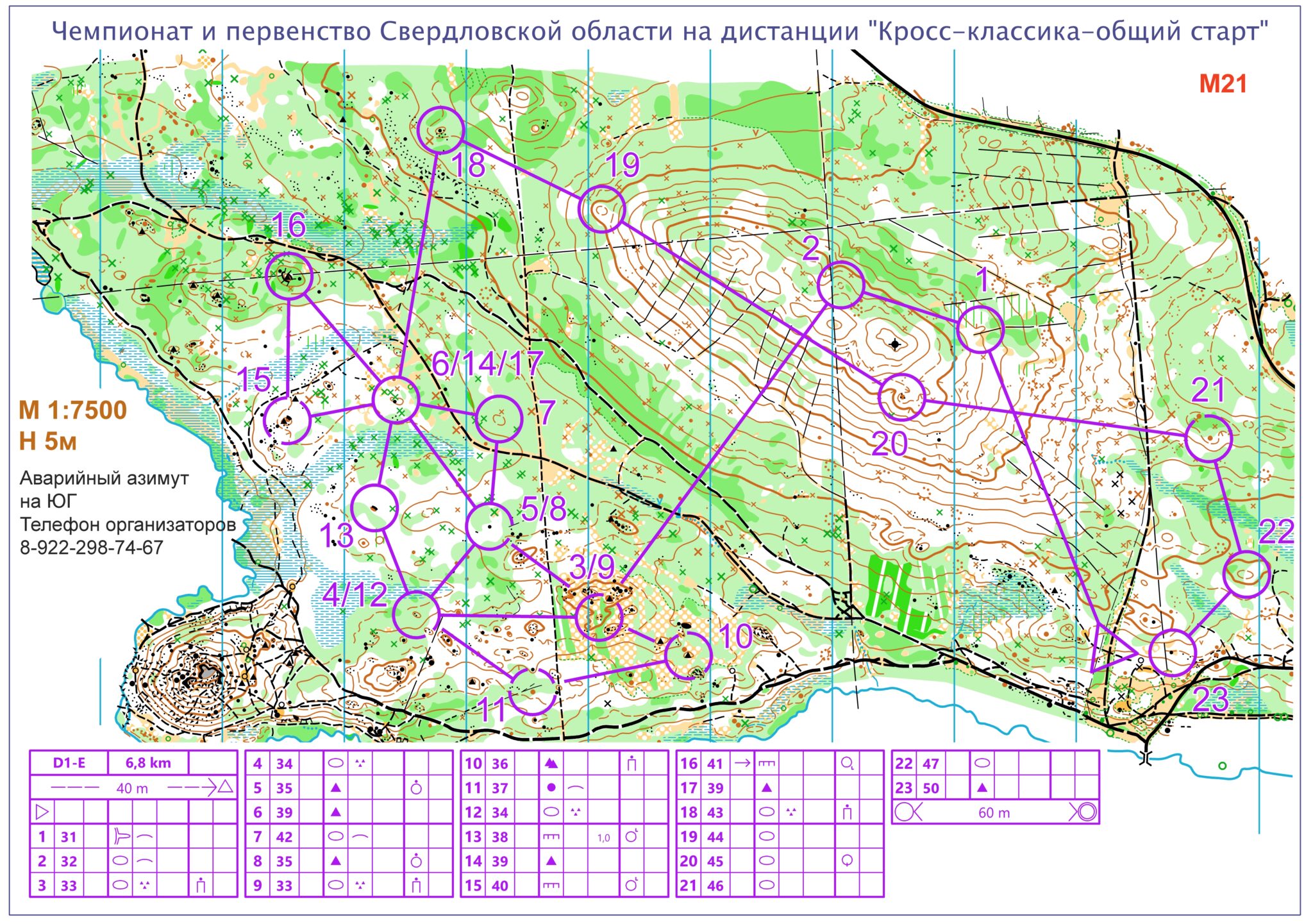 Карта северка свердловская область